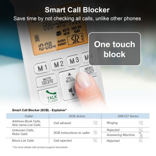 Display larger image of 3 Handset Amplified Corded/Cordless Answering System with Smart Call Blocker - view 3