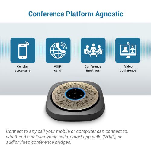 Display larger image of Smart Conference Speakerphone - view 6