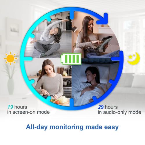 Display larger image of 2.8" Digital Video Baby Monitor with Pan & Tilt - view 9