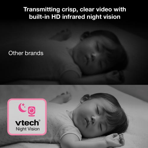 Display larger image of Video Baby Monitor with 5" High Definition 720p Display, 360 degree Panoramic Viewing Pan & Tilt HD Camera - view 4