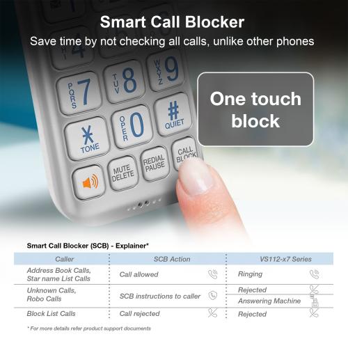 Display larger image of 4-Handset Expandable Cordless Phone with Bluetooth Connect to Cell, Smart Call Blocker and Answering System &#40;Silver & White&#41; - view 10