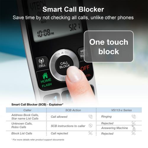 Display larger image of 5-Handset Extended Range Expandable Cordless Phone with Bluetooth Connect to Cell, Smart Call Blocker and Answering System - view 4